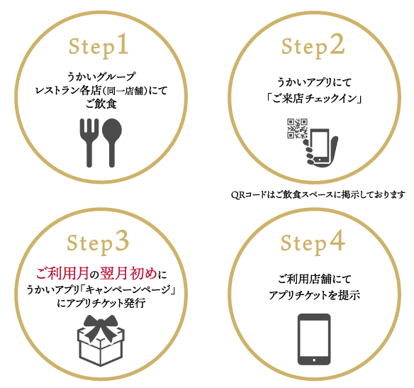 アプリ会員様限定 APERITIF PRESENT CAMPAIGN-A - うかい